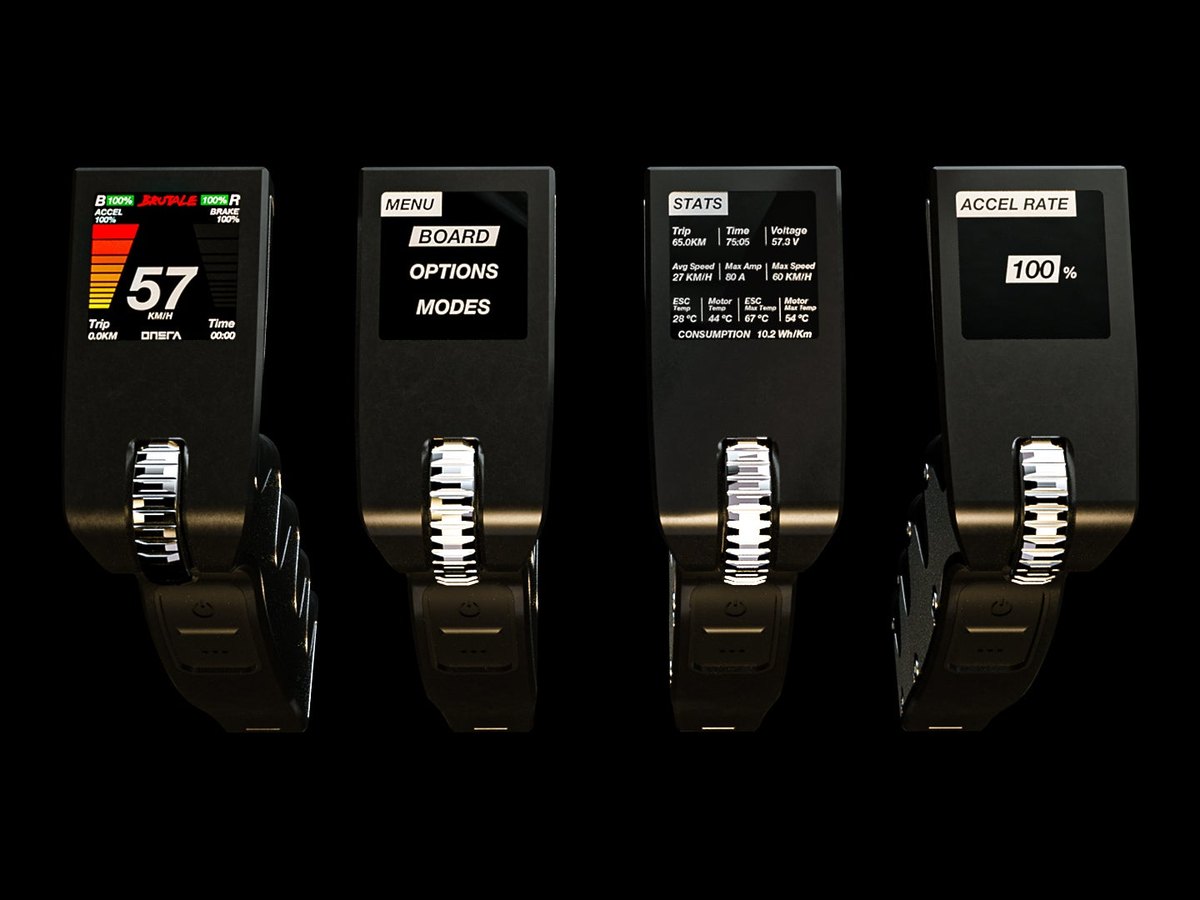 A whole new perspective