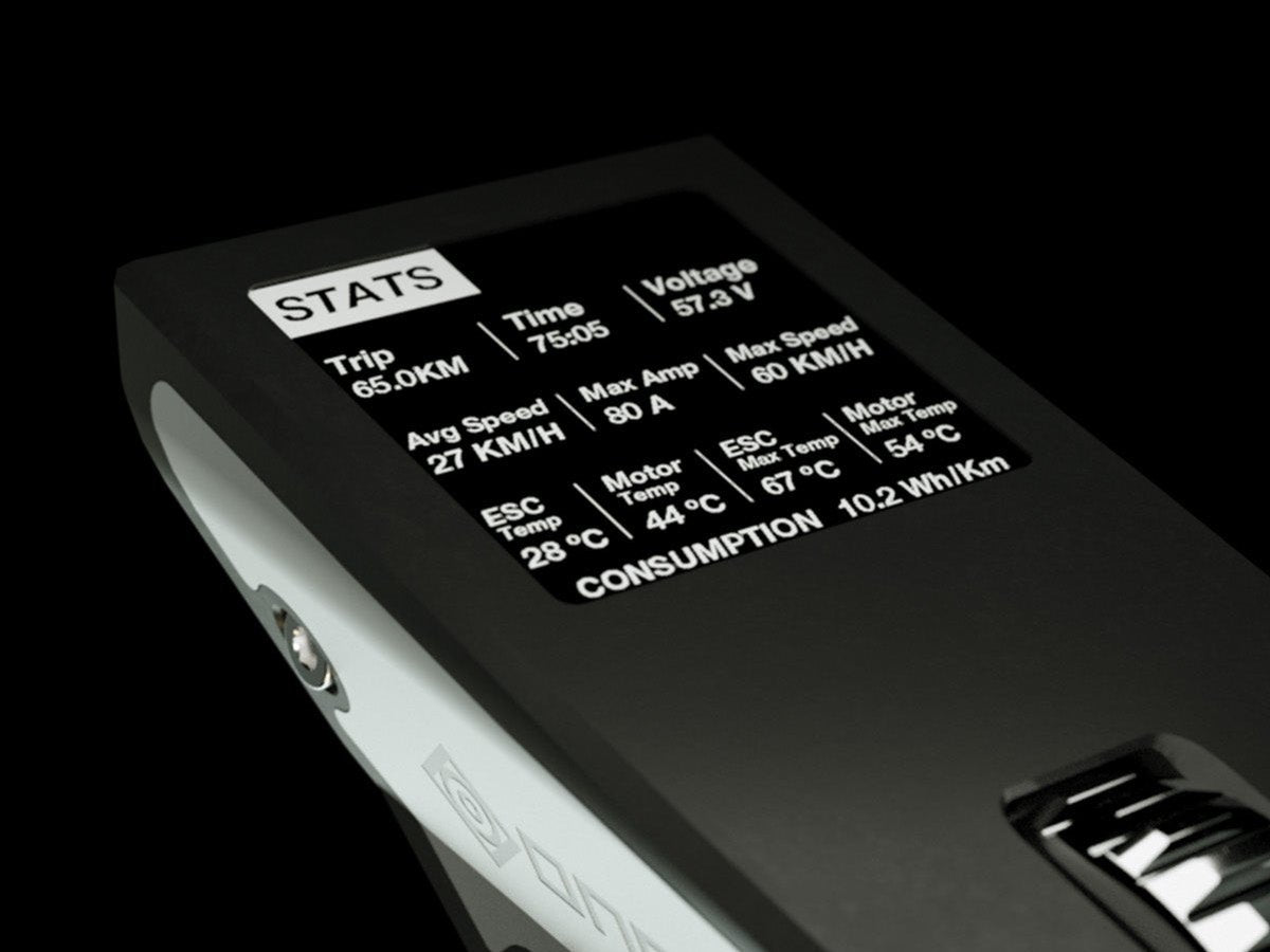 Ride statistics